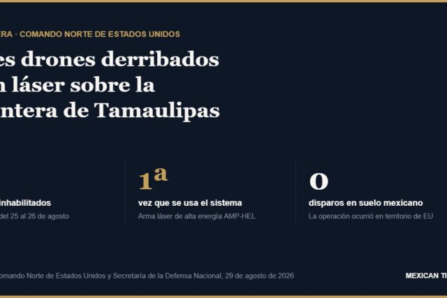Gráfico con los datos de la operación en que el Comando Norte de Estados Unidos inhabilitó tres drones de traficantes en la frontera con Tamaulipas.